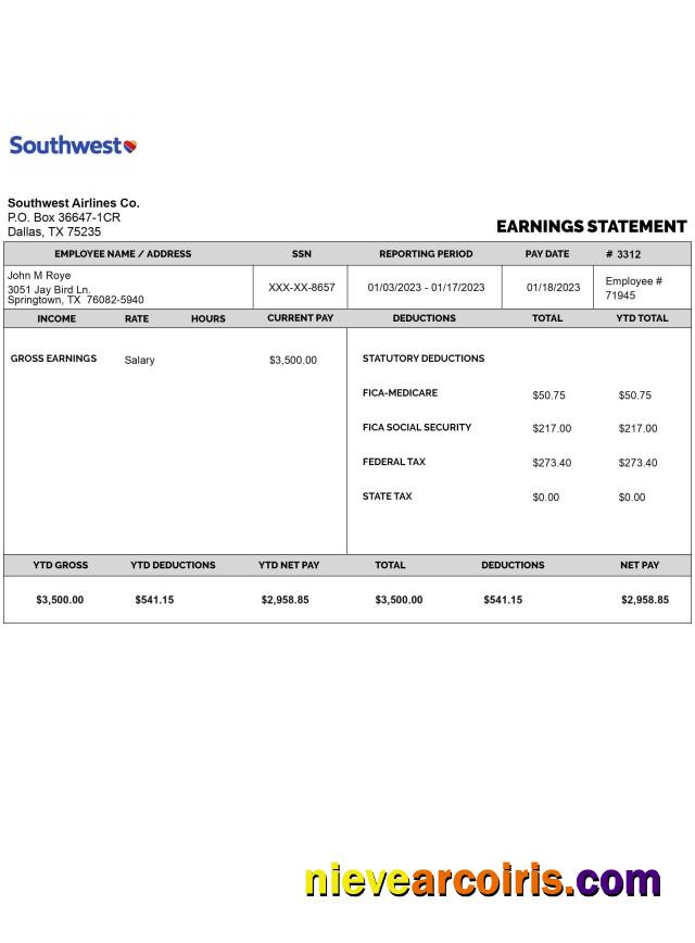 SOUTHWEST AIRLINES CO earnings statement